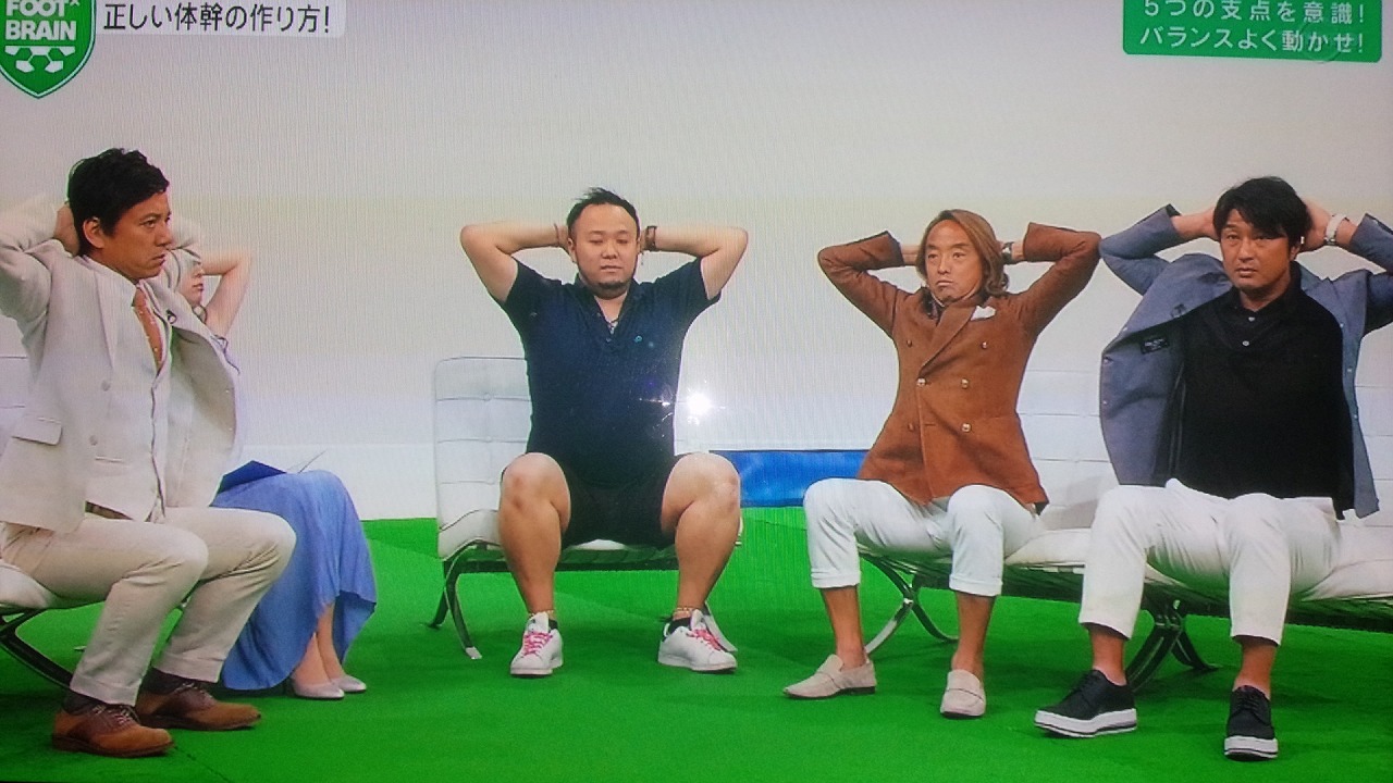 体を反った様子