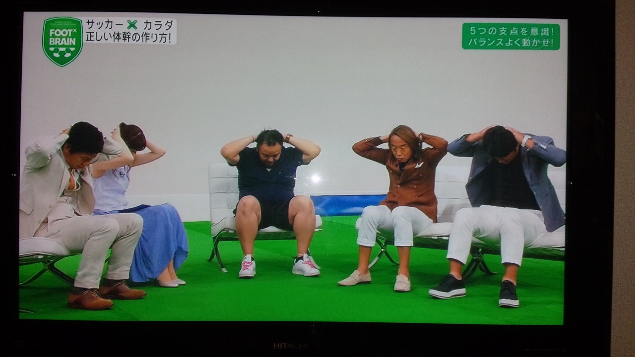 体を丸める